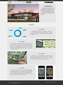 網站設計 從網頁到整體的用戶體驗