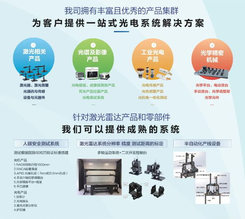 卓立漢光攜先鋒科技亮相2023第五屆激光雷達(dá)前瞻技術(shù)展示交流會(huì)，科技中介服務(wù)賦能產(chǎn)業(yè)創(chuàng)新